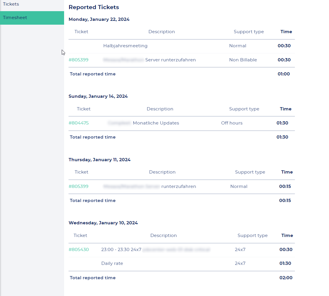 Screenshot der MyEngineer<sup>®</sup>-Ticketübersicht in MyNWS